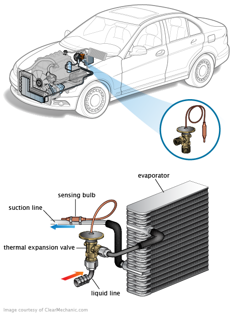 See P152B repair manual